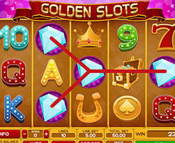 Most Popular Slot Game Features & How They Work -  Blog